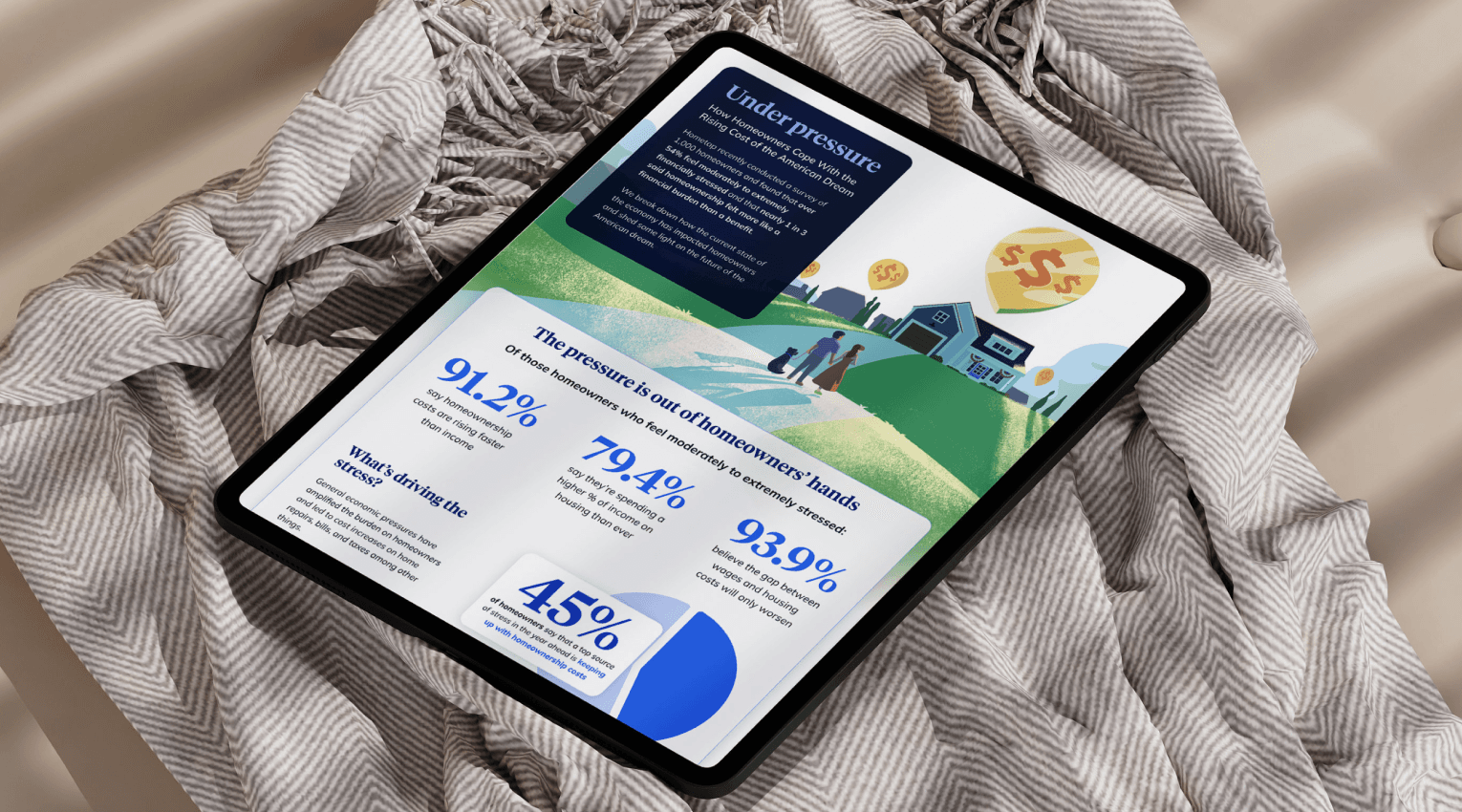 infographic shown on tablet screen